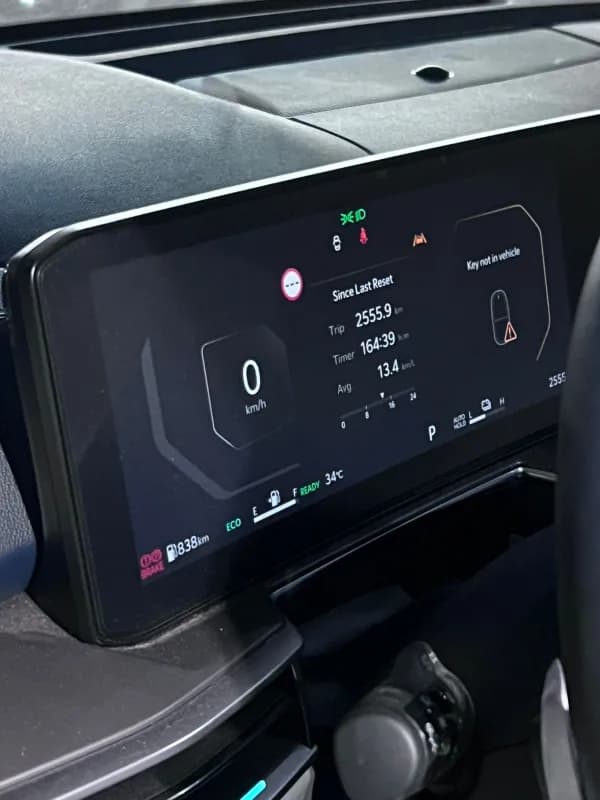 كيا سورينتو 2024